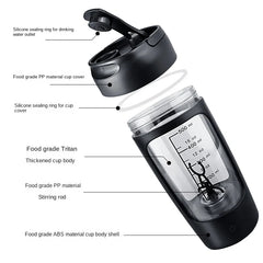 Electric Protein Shaker Bottle – USB Rechargeable Mixer